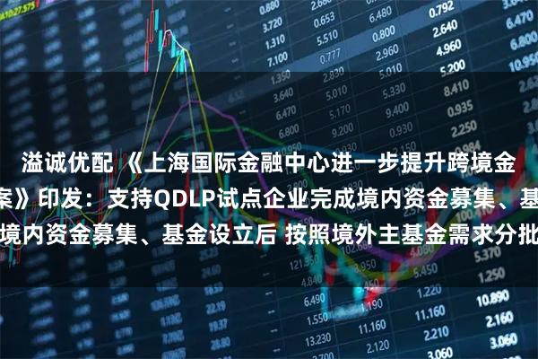 溢诚优配 《上海国际金融中心进一步提升跨境金融服务便利化行动方案》印发：支持QDLP试点企业完成境内资金募集、基金设立后 按照境外主基金需求分批汇兑出境