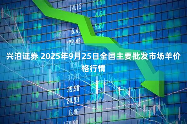 兴泊证券 2025年9月25日全国主要批发市场羊价格行情