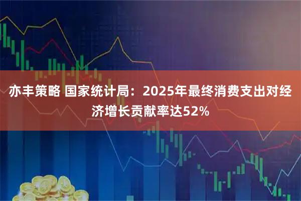 亦丰策略 国家统计局：2025年最终消费支出对经济增长贡献率达52%